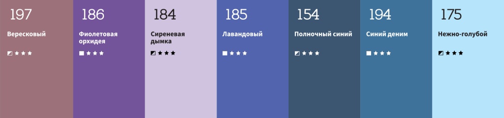 укрывистость2.jpg укрывистость2.jpg