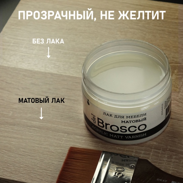 Лак для мебели матовый акриловый del Brosco, банка 400 мл
